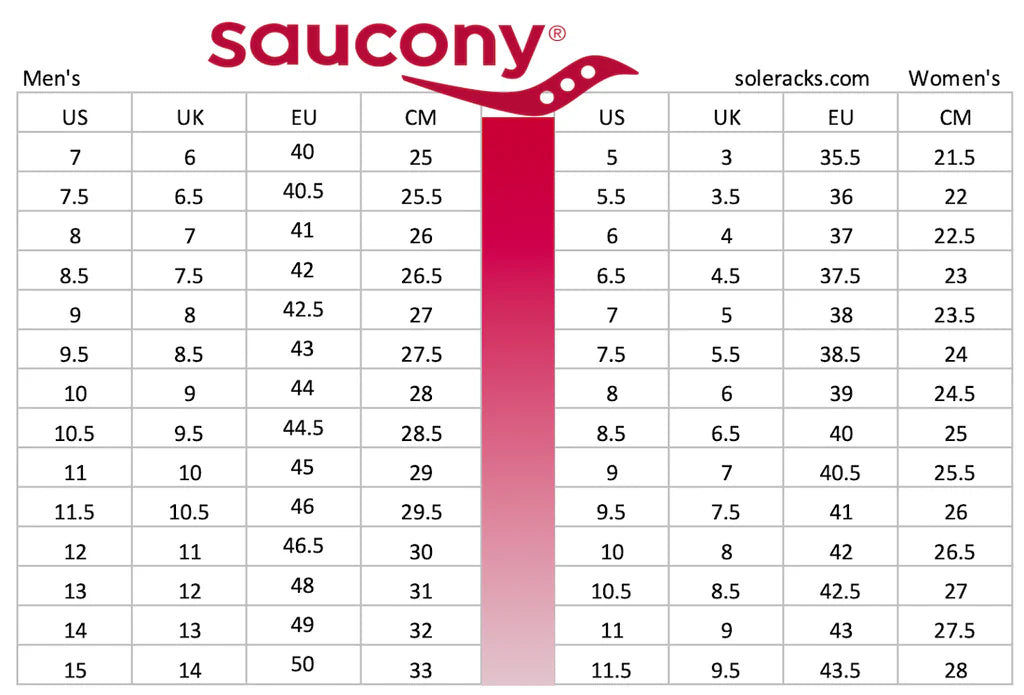 Saucony Peregrin 15GTX
الحذاء الأعلى موثوقية للأراضي غير الممهدة
والرمال والجليد وصعود الجبال
(الإصدار المقاوم للماء )